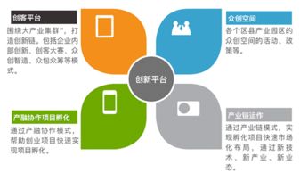 从地方经济到云端赋能 工业大数据重塑发展新引擎